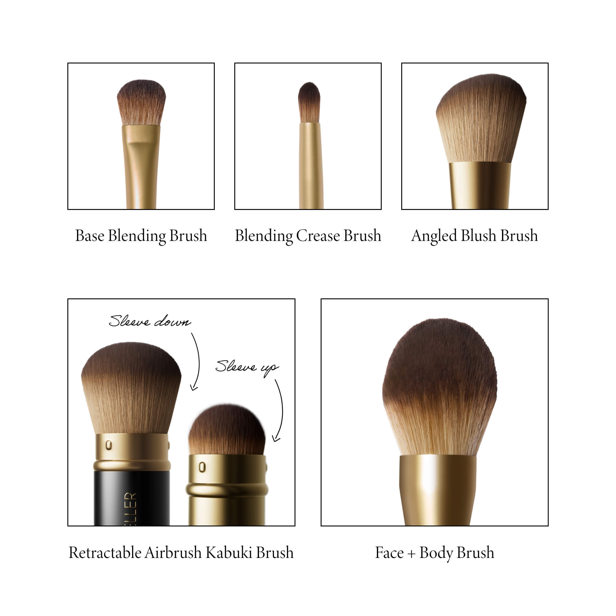 5PC Full Face Brush Set - Image 3